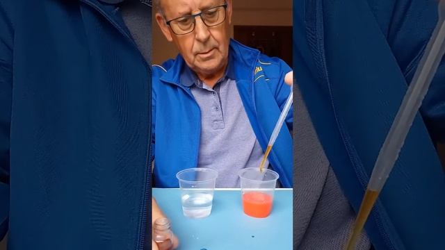 HgO y HgI2. Reacciones con HCl y NaI. смотреть онлайн