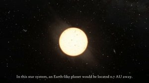 The Closest Habitable Star Systems (Ft. Morn1415)