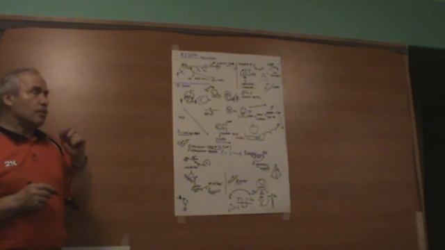 Прогнозирование 2011 смотреть онлайн