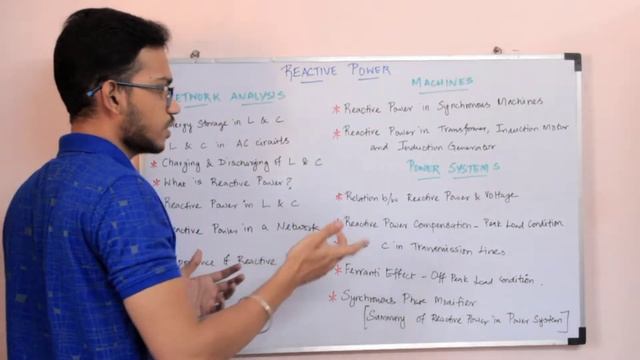 Reactive Power | Tamil | Introduction | Course Contents & Index смотреть онлайн