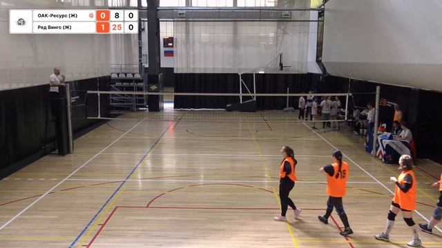 4 тур | ОАК-Ресурс (Ж) vs Ред Вингс (Ж) | Венера смотреть онлайн