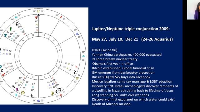 Jupiter Neptune Grand Conjunction смотреть онлайн