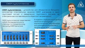 pro.CWDM Часть 2: CWDM – это просто!