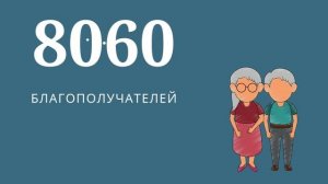 Итоги акции Мечты невидимых стариков 2024-2025