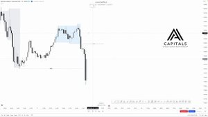 УРОК 10 ЛИКВИДНОСТЬ СЕССИЙ