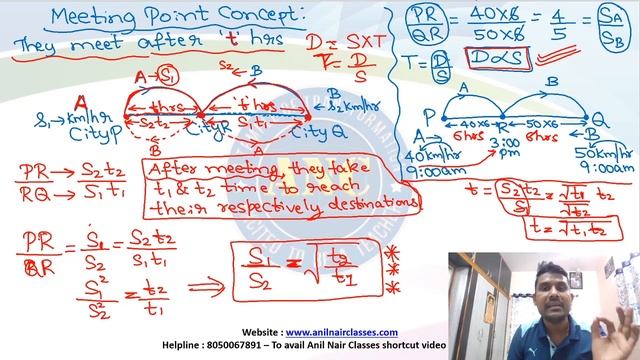 Time  Work Session 11 : Aptitude  Time and Work  LCM Method  SSC CGLCHSLBANKGATE  ANIL NAI