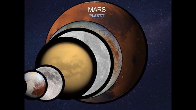 Size comparison of the Solar System смотреть онлайн