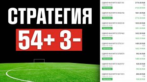 МАКСИМАЛЬНАЯ ПРОХОДИМОСТЬ! Лучшая стратегия на Тотал - Ставки на Футбол