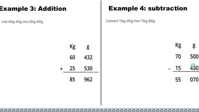 Year 4 Math Addition & Subtraction of weight PT 2 Wk 15 смотреть онлайн