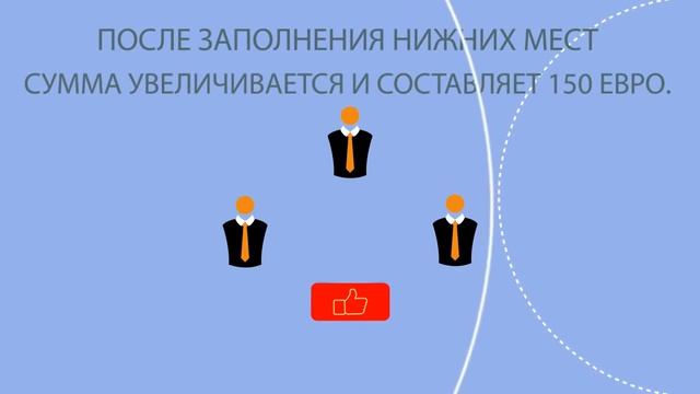 Маркетинг Планета Мечты смотреть онлайн
