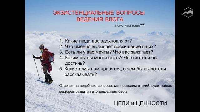 Как развить спортивный блог? Съемка тексты идеи и стратегия