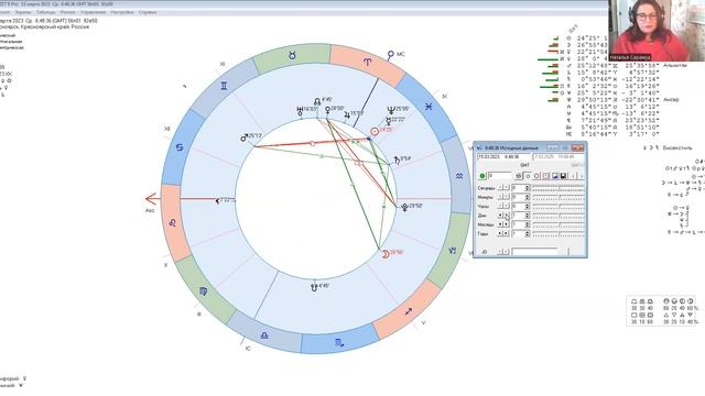 АСТРОПРОГНОЗ на МАРТ 2023 смотреть онлайн