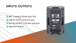 ANT presents REDFIRE 12 full-range active speaker