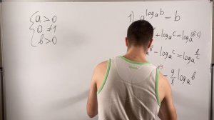 Логарифмы. Часть 1. Смысл, свойства, решение примеров