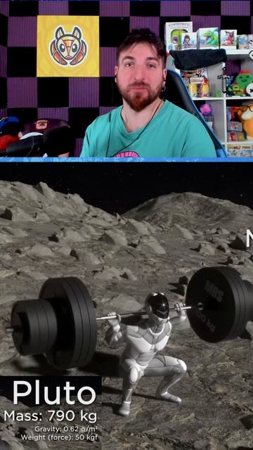 Curiosidades : Peso en otros planetas смотреть онлайн