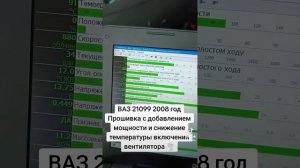 ВАЗ 21099 прошивка с добавлением мощности и снижение температуры включения вентилятора #ваз #ваз210