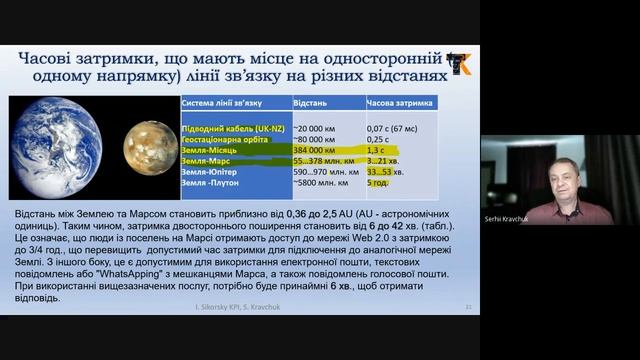 Wireless telecommunication networks 10 смотреть онлайн