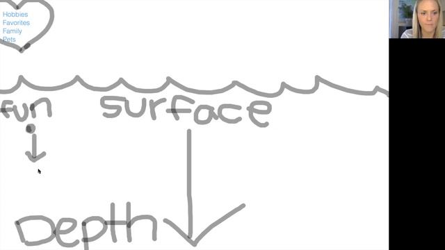 How to Keep a Conversation Going on a Dating App - GO DEEP смотреть онлайн