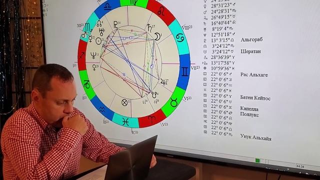 Ответы на вопросы эфиров