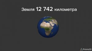 Сравнение размеров объектов солнечной системы