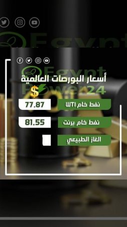 أسعار البورصات العالمية