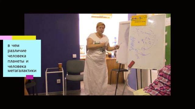 различение человека планеты и человека метагалактики смотреть онлайн