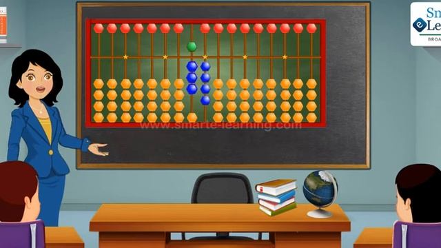 Abacus Level 1- Mercury _Orbit 1.9 (9 of 11) смотреть онлайн