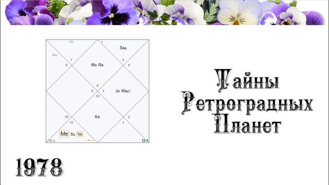 ТАЙНЫ РЕТРОГРАДНЫХ ПЛАНЕТ