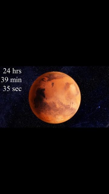 Martian day ( sol ) #ytshorts #mars #shortsfeed #reels #india смотреть онлайн