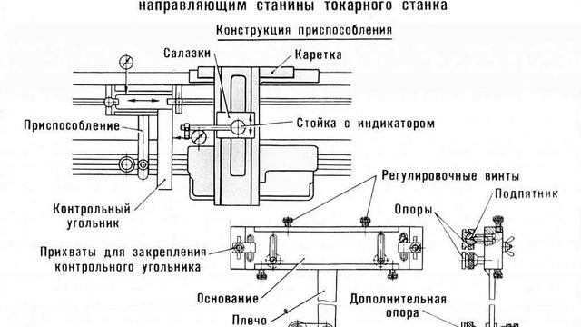 СБОРКА МЕХАНИЗМОВ ПОСТУПАТЕЛЬНОГО ДВИЖЕНИЯ смотреть онлайн