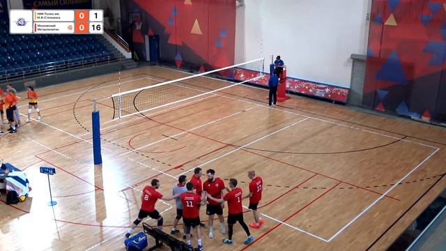 7 тур  НИИ Полюс им. М.Ф.Стельмаха - Московский Метрополитен  Юпитер