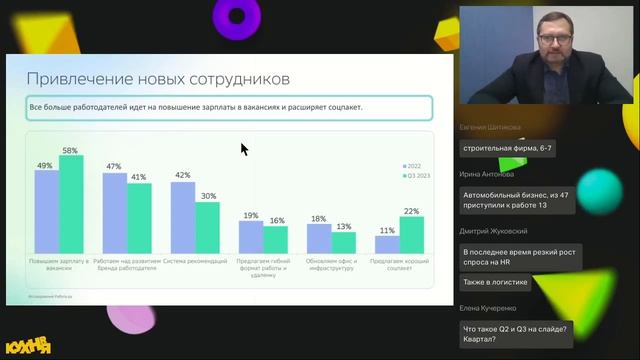 Эффективный наем в условиях дефицита кадров