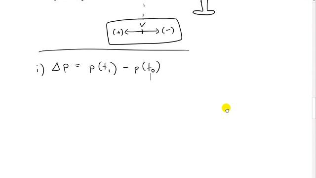 Applied Project: Calculus of Baseball: Question 1