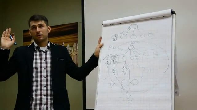 Презентация Меркурий Взаимный Фонд Ч 6 смотреть онлайн