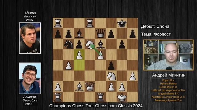 Алиреза Фирузджа  - Магнус Карлсен 🏆 Champions Chess Tour Chess.com Classic 2024 ♟ Шахматы