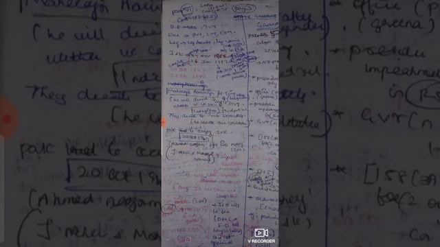 Central gvt/state gvt competitive exams смотреть онлайн