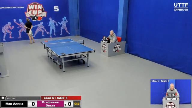 11:30 Ман Алина 1-3 Стефанюк Ольга стол 5 ЮГ-2 13.02.21 смотреть онлайн