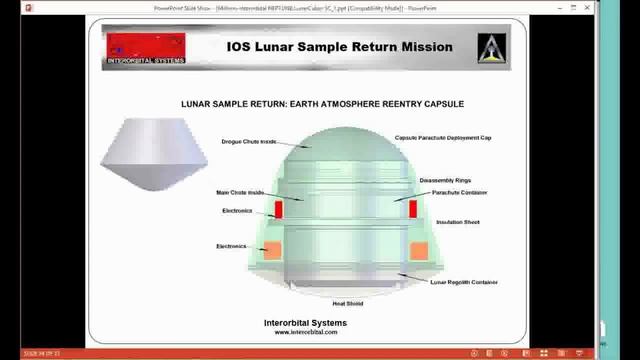 Interorbital’s NEPTUNE 5 Rocket смотреть онлайн