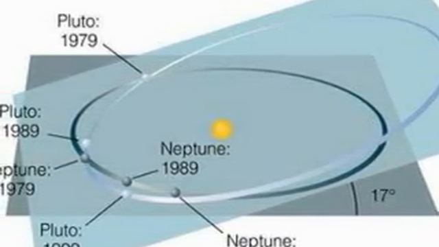 DCAC Pluton смотреть онлайн
