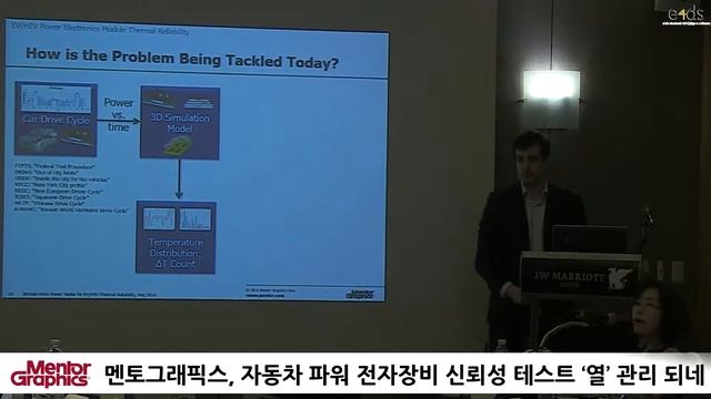 멘토그래픽스, 자동차 파워 전자장비 신뢰성 테스트 ‘열’ 관리 되네 смотреть онлайн