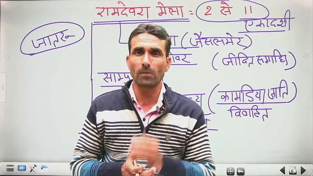 lab assistant classes || Rajasthan gk ( history & art culture || lab assistant online classes