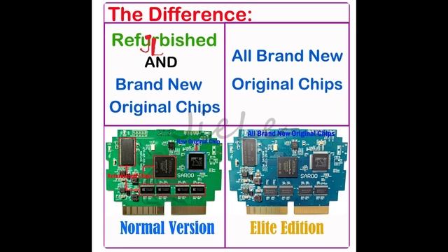 This Cheap Sega Saturn Flash Cart is Awesome! смотреть онлайн