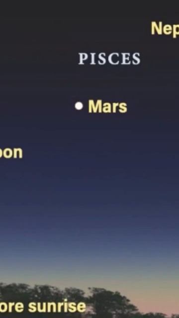 Как увидеть выстраивание шести планет в июне #astronomy #космос #астрономия #space смотреть онлайн