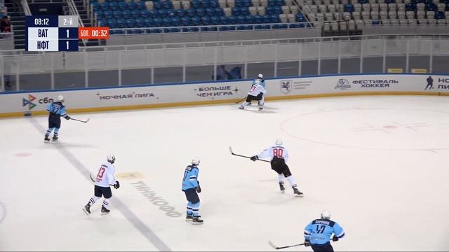 Вымпел-Атом (Нововоронеж) — Нефтяник (Пермь) | Лига Мечты (11.05.2024) смотреть онлайн