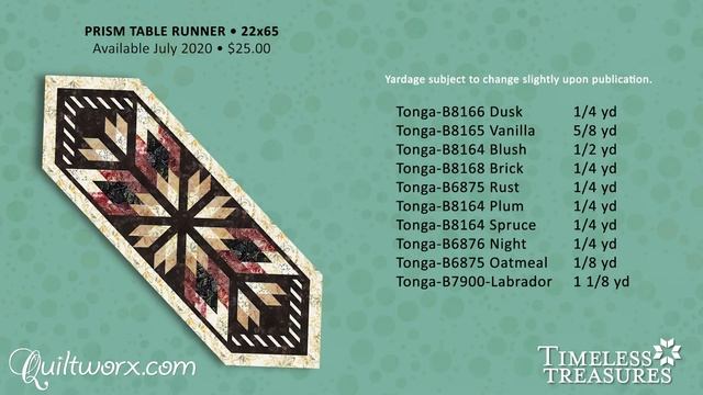 Paprika Mini Collection смотреть онлайн