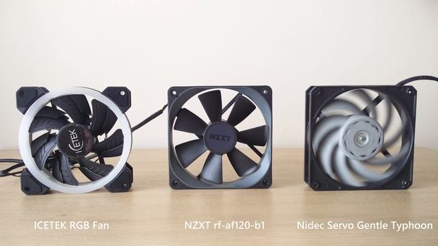 Finger sniping test 3 fans Silent Unboxing смотреть онлайн