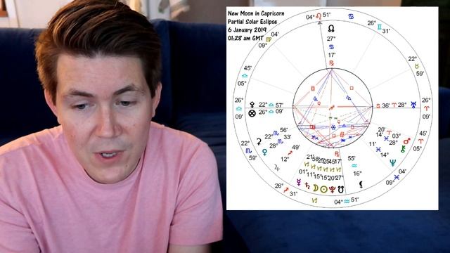 Solar Eclipse New Moon in Capricorn January 6, 2019 | Gregory Scott Astrology смотреть онлайн