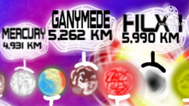 ULTRA size comparison 2024 part 15 | 1,000 km - 10,000 km смотреть онлайн