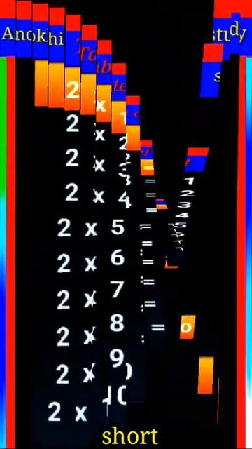 Multiplication Tables For Children 01 to 02  Learn multiplication For kids short