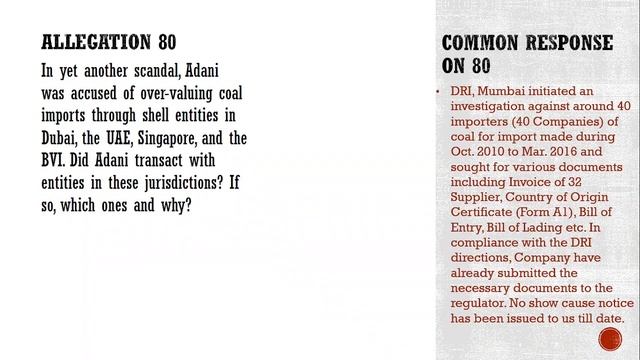 Adani Group Responded on Hindenburg Research Report